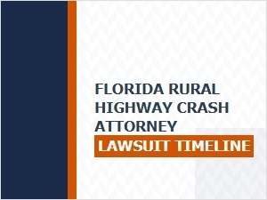 Timeline for a Florida Rural Highway Crash Attorney Lawsuit